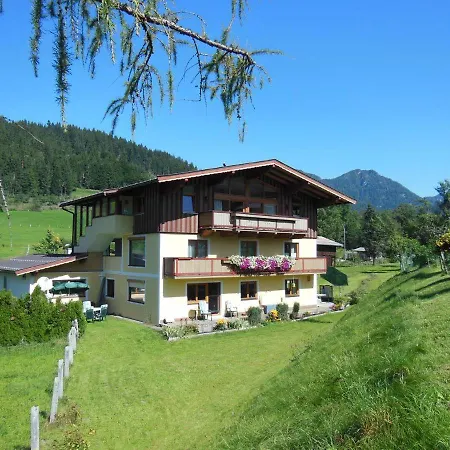 Habel Hochfilzen